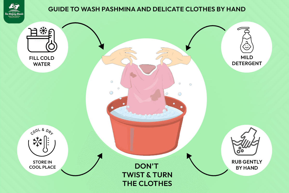 Guide to Wash Pashmina By Hand
